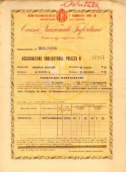 Istituto Nazionale Fascista per l’Assicurazione contro gli Infortuni sul Lavoro Ist. Nazionale Fascista per l’Assicurazione contro gli Infortuni sul Lavoro